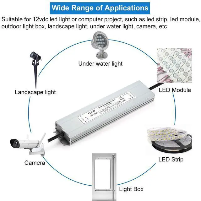 Alt view image 6 of 7 - LED Power Supply 150 Watts Waterproof IP67 LED Driver 100-264V AC to 12V DC 12.5A Low Voltage Transformer Converter Ultra Slim Power Adapter for Indoor Outdoor LED Lights