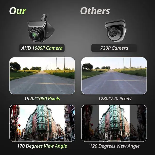 Alt view image 2 of 7 - Backup Camera for Cars - HD/CVBS Image 170° Wide Angle, Super Night Vision, IP68K Waterproof, Metal Housing, Universal for 12V Vehicles (SUV, Truck, RV, Minivan)