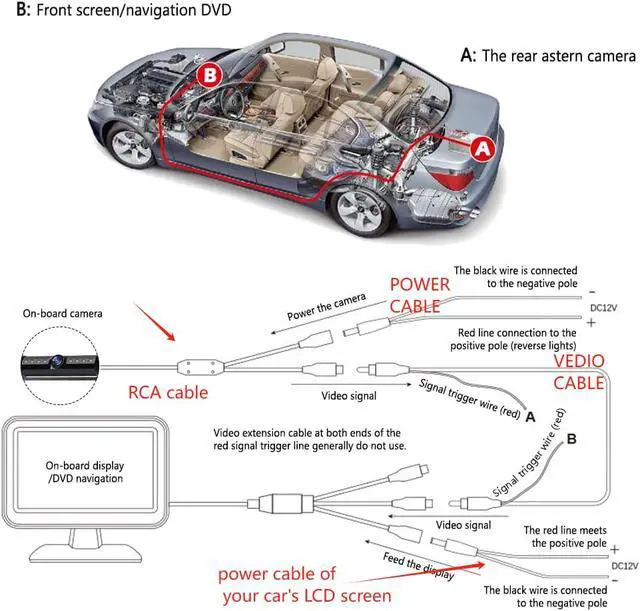 Alt view image 6 of 6 - License Plate Backup Camera,HD Night Vision Reverse Camera with 8 LED,170°Wide Angle IP67 Waterproof Rear View Camera,Heavy Duty Reverse Camera Car Accessories Fits US License Plates
