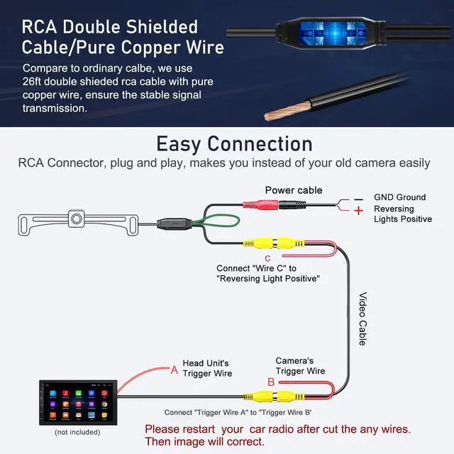 Alt view image 6 of 7 - License Plate Backup Camera HD Night Vision Rear View Camera with 8 LEDs 170° Viewing Angle Waterproof Backup Rear Camera for Cars