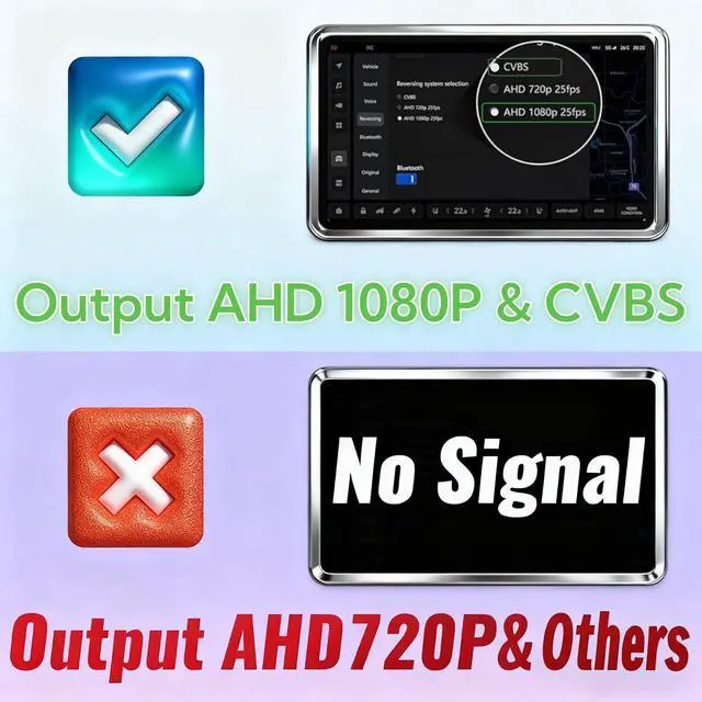 Alt view image 3 of 7 - Backup Camera for Cars AHD 1080P 170 Degree Wide View Angle Rear View Camera Back up Camera with Clear Night Vision IP68 Waterproof CVBS Reverse Camera for Car Sedans SUV MPV Van Pickup (6m Cable)