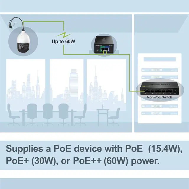 Alt view image 2 of 7 - Gigabit PoE++ Injector, TPE-117GI, NDAA Compliant, Supplies 15.4W, 30W, and 60W, Network a Device Up to 100m(328 ft), Supports IEEE 802.3af,802.at, Plug & Play, Black