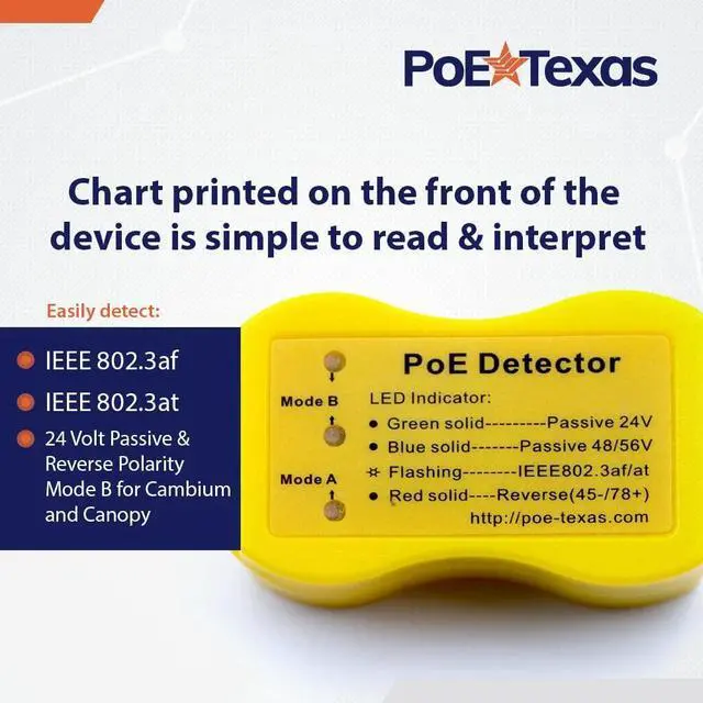 Alt view image 6 of 6 - Detector for IEEE 802.3 or Passive PoE - Quickly Identify Power Over Ethernet; Display Indicates Passive or 802.3af/at; 24v, 48v, or 56v; and Mode B Reverse Polarity