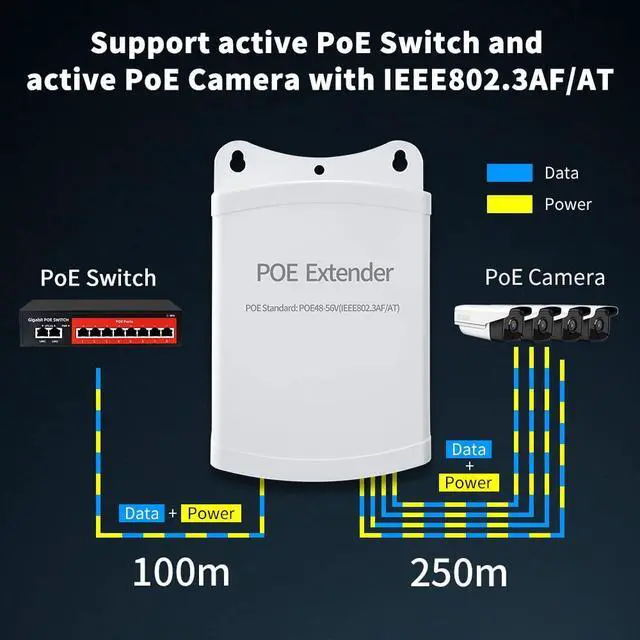 Alt view image 2 of 7 - Poe Extender, 1 in 4 Out PoE+ Repeater, 10/100Mbps, Extends 250m, 60W Comply with IEEE802.3af/at for PoE Switch/Injector and Security POE Camera Over Cat5/6 Cable