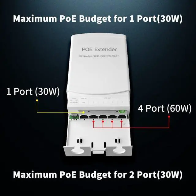 Alt view image 5 of 7 - Poe Extender, 1 in 4 Out PoE+ Repeater, 10/100Mbps, Extends 250m, 60W Comply with IEEE802.3af/at for PoE Switch/Injector and Security POE Camera Over Cat5/6 Cable