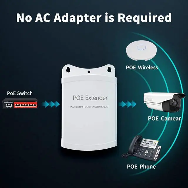 Alt view image 6 of 7 - Poe Extender, 1 in 4 Out PoE+ Repeater, 10/100Mbps, Extends 250m, 60W Comply with IEEE802.3af/at for PoE Switch/Injector and Security POE Camera Over Cat5/6 Cable