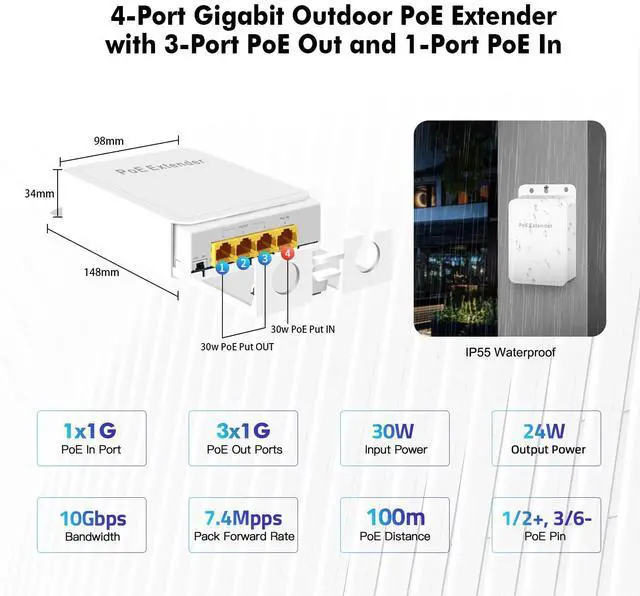 Alt view image 6 of 7 - Outdoor 4 Port Gigabit PoE Switch/Extender, IEEE 802.3 af/at PoE Repeater, 10/100/1000Mbps, 1 PoE in 3 PoE Out, Powered by PoE, Wall Mount Waterproof POE Passthrough Switch