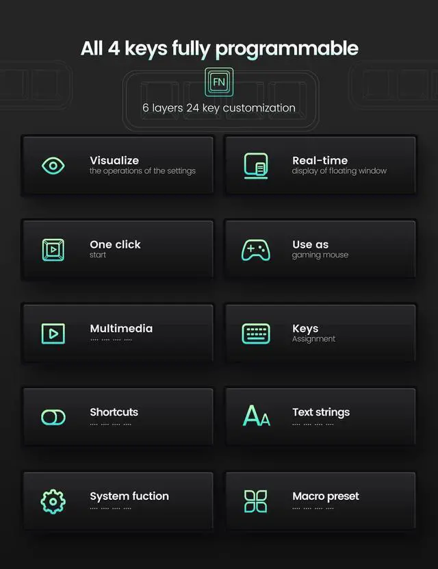 Alt view image 2 of 7 - 4 Fully Programmable Keys with Floating Window and Macro Multifunctional Keypad, One-Handed Mechanical Keyboard Support NKRO, Hotkeys, One-Click Start, Compatible with iOS,Windows