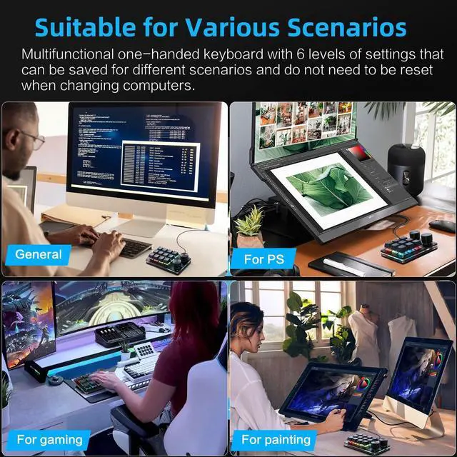 Alt view image 6 of 7 - Macro Programmable Keypad, One Handed Programmable Mechanical Keyboard, RGB Blue Switch Hot Swappable, 12 Keys 2 Knob Backlit Keypad for Working and Gaming, Black