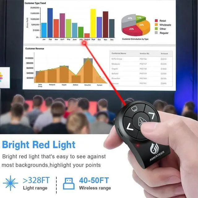 Alt view image 6 of 7 - Bluetooth Wireless Presentation clicker for PowerPoint presentations, RF 2.4GHz Finger Ring Remote, PPT Slides Rechargeable