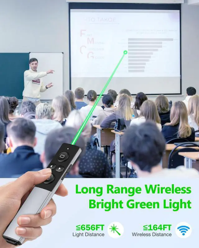 Alt view image 2 of 7 - Wireless Presentation Clicker- Clicker for Powerpoint Presentations- Rechargeable Presentation Remote, Slide Advancer for Keynote/PPT/Mac/PC/Laptop