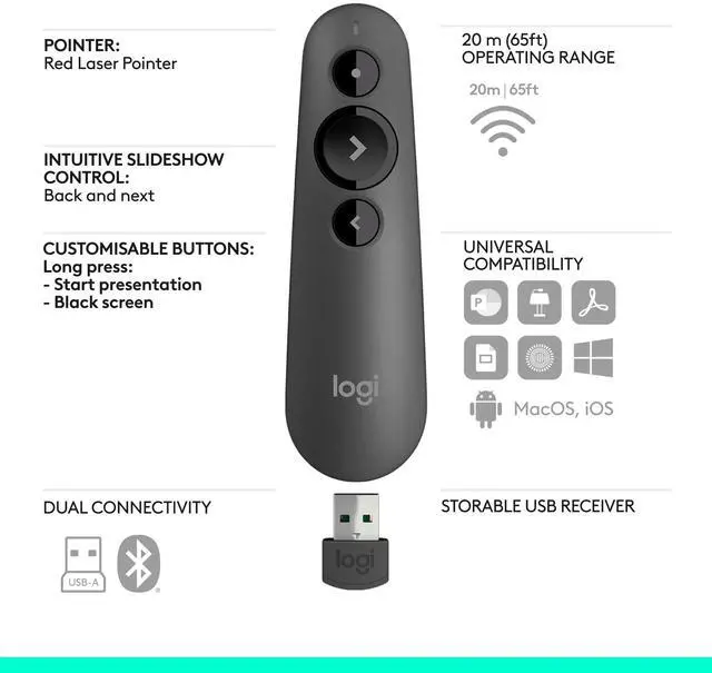 Alt view image 7 of 7 - Wireless Presenter R500s, PowerPoint Clicker with Laser Pointer, Wireless Presentation Clicker Remote