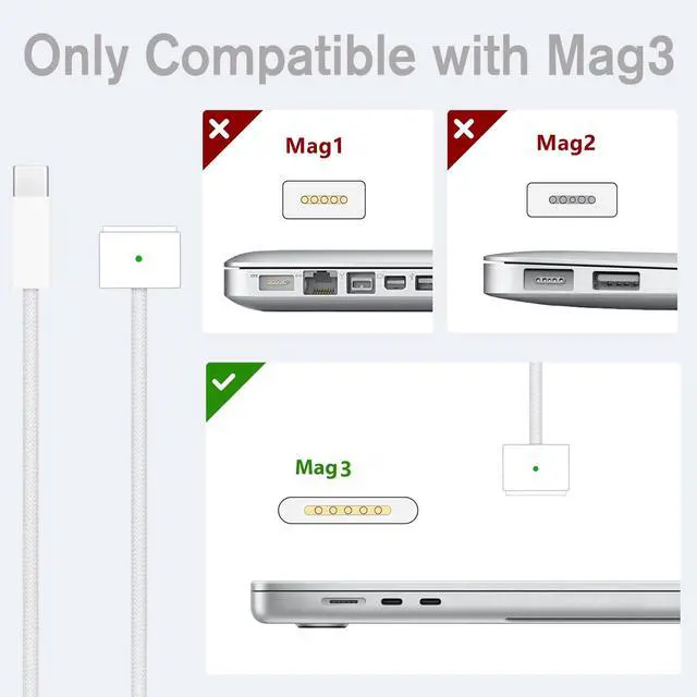 Alt view image 3 of 7 - 140W USB C Charger Replacement for Mac Book Pro 16 14 inch Mac Book Air 15 13 inch,2025 2024 2023 2022 2021 M1 M2 M3 M4 Fast Charging Include 6.6ft USBC to 3 Cable