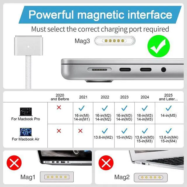Alt view image 3 of 6 - 140W Mac Book Pro Charger,USB-C Power Adapter Charger for 14 16 inch 2021 2023 M1 M2, 13 15 inch M2 M3 2022 2023 2024, 6.6 FT Braided Magnetic USB-C to Mag 3 Cable with LED Indicator