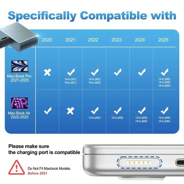 Alt view image 2 of 7 - 140W USB C to Magnetic 3 Safe Charging Cable(2 M/6.6 ft)for M5/M4/M3/M2 MacBook Pro Air Charger Cord for MacBook Pro (16"/14"2025/2024/2023/2021), Air (15"/13"M4 2025, M3 2024, M2 2023/2022)Blue