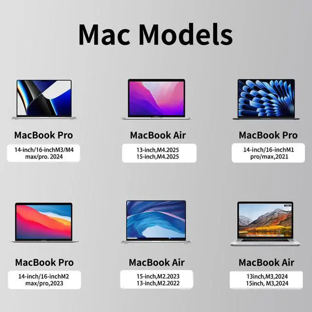 Alt view image 5 of 6 - 140W USB-C to Magnetic 3 Cable, 6.6 FT Magnetic Safe Fast Charging Cable for 14 16 MacBook Pro 2024 M3 Pro & Max, Air 2022 M2, MacBook Pro 2023 M2 Pro & Max