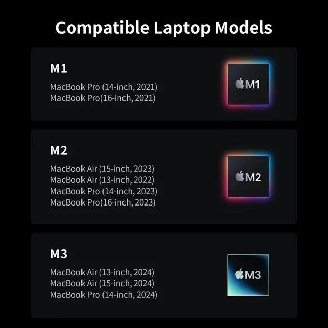 Alt view image 5 of 7 - 140W USB C to Magnetic 3 Cable, MacBook Air Charger Mag-Safe Cable Compatible with MacBook Pro/Air M1 M2 M3(2021-2024 14"&16")-6.6ft