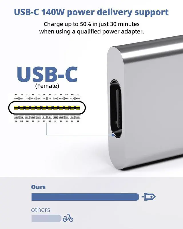 Alt view image 3 of 6 - USB-C to Magnetic 3 Charger Adapter for MacBook Air 15''/13'' M4 2025, M3 2024, M2 2023, M2 2022, MacBookPro 16"/14" 2024/2023/2021, Type-C to Mags 3 Converter with LED Indicator Light, Silver