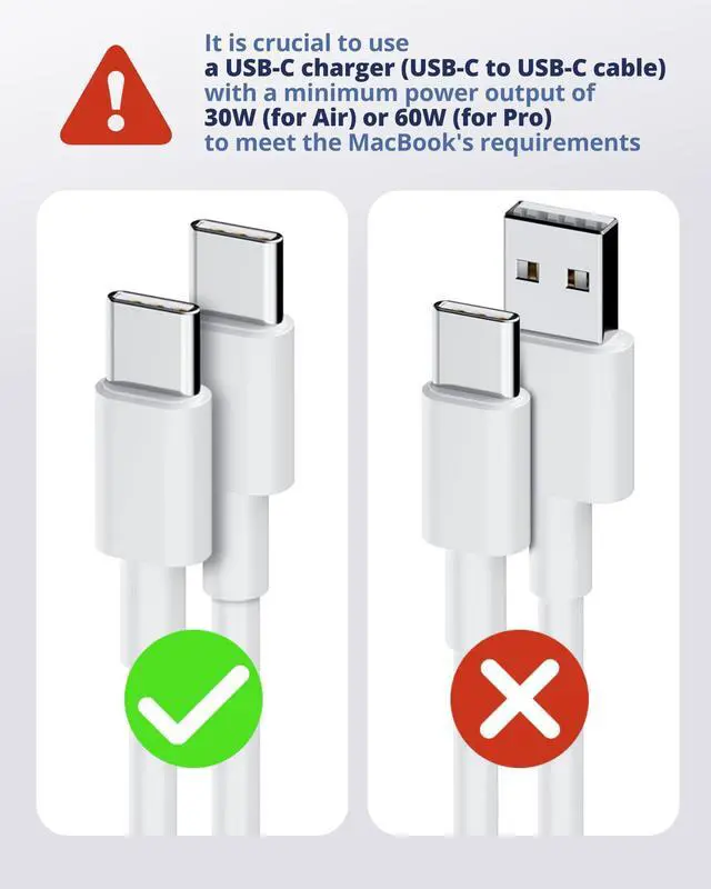 Alt view image 4 of 6 - USB-C to Magnetic 3 Charger Adapter for MacBook Air 15''/13'' M4 2025, M3 2024, M2 2023, M2 2022, MacBookPro 16"/14" 2024/2023/2021, Type-C to Mags 3 Converter with LED Indicator Light, Silver