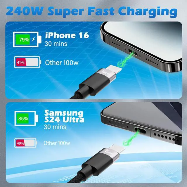 Alt view image 5 of 7 - USB C to Magnetic 3 Cable 6 FT for M4 MacBook Air Pro Charger,140W Magnetic Safe 3 Fast Charging Cable with Type C Adapter for MacBook Air (15''/13'' M4 2025,M3 2024, M2 2023),Pro (16"/14" 2024/2023)