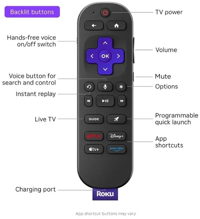 Alt view image 6 of 7 - Ultra Ultimate Streaming Player, 4K Streaming Device for TV, Dolby Vision & Atmos, HDR10+, Rechargeable Voice Remote Pro, Bluetooth & Wi-Fi 6, Backlit Buttons, with USB Extension Cord and HDMI