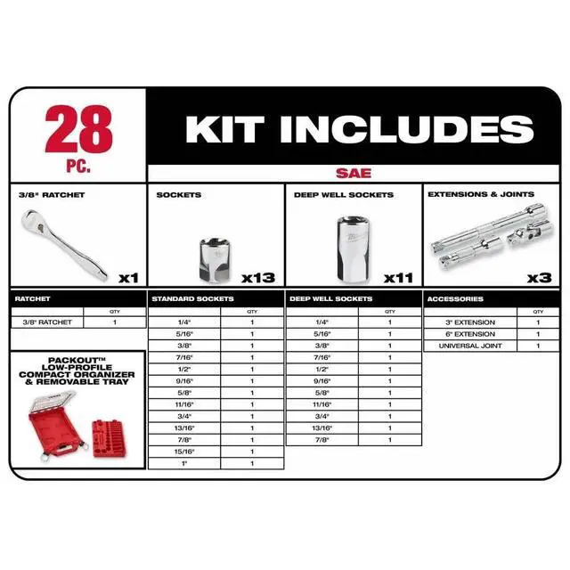 Alt view image 5 of 5 - Milwaukee 3/8-Inch Drive SAE Ratchet and Socket Mechanics Tool Set with Packout Case (28-Piece)
