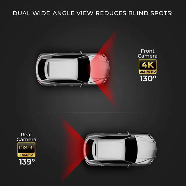 Alt view image 3 of 7 - Eagle-M2 4K Dash Cam Dual Front and Rear, WiFi GPS Dash Cam with Night Vision, Parking Mode, Super Capacitor, Wide Angle, G-Sensor, Includes 64GB microSD Card
