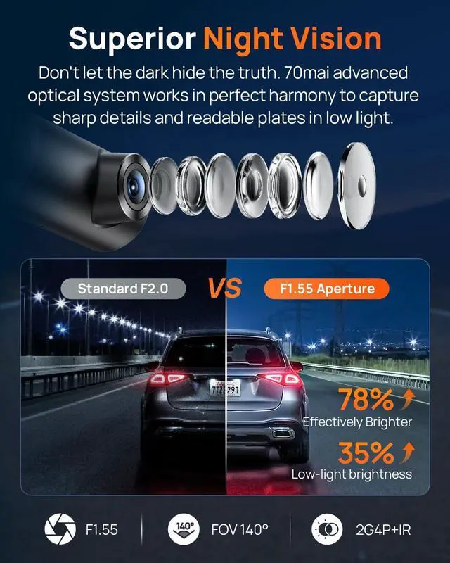Alt view image 7 of 7 - M310 Plus 4K Dash Cam Front with Night Vision, 140° Wide Angle Dash Camera for Cars, WiFi Dashcam with App, Parking Mode, G-Sensor, Loop Recording, Voice Control, Easy Install Car Camera