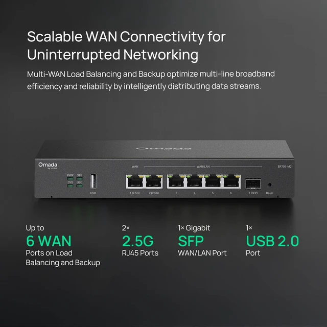 Alt view image 3 of 7 - Omada ER707-M2, Multi-Gigabit VPN Route Dual 2.5Gig WAN Ports, High Network Capacity, SPI Firewall, Omada SDN Integrated, Load Balance, Lightning Protection
