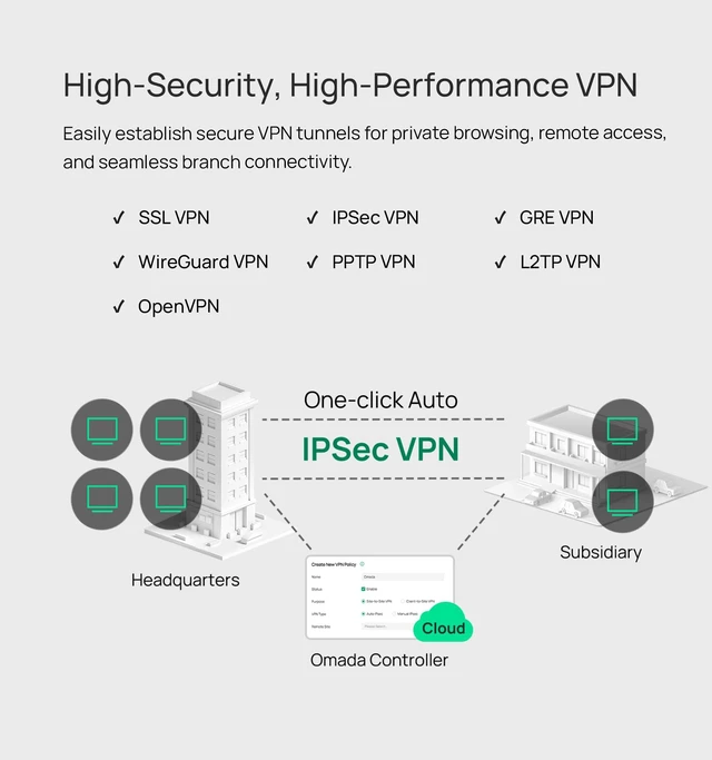 Alt view image 5 of 7 - Omada ER707-M2, Multi-Gigabit VPN Route Dual 2.5Gig WAN Ports, High Network Capacity, SPI Firewall, Omada SDN Integrated, Load Balance, Lightning Protection