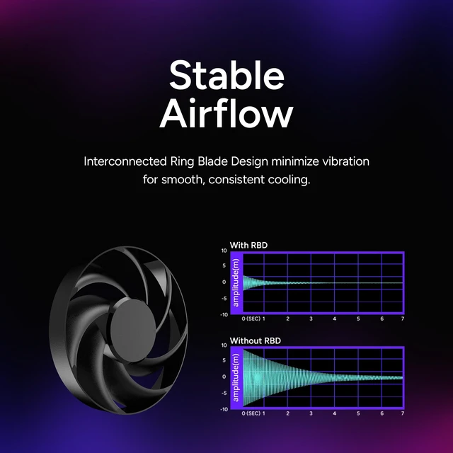 Alt view image 7 of 7 - Cooler Master Hyper 612 APEX SCHP CPU Air Cooler, Single-Tower Dual PWM Fan | AMD AM5/AM4 & Intel LGA1851/1700 Support Cooler, 6 SCHP, Quiet Cooling. Dual Mobuis 120P PWM Fans, 159mm