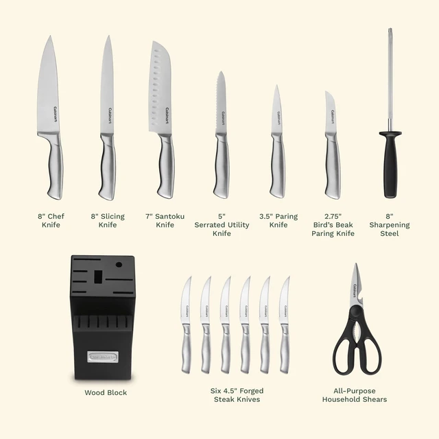 Alt view image 4 of 5 - 15-Piece Stainless Steel Hollow Handle Block Set, C77SS-15PK | Kitchen knife set with high-carbon stainless steel blades, sharpening steel, household shears & wooden block, C77SS-15PK
