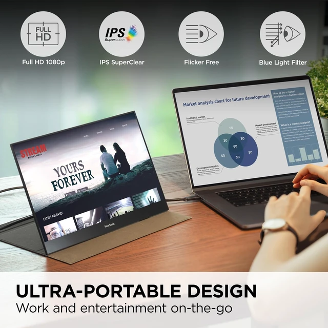 Alt view image 2 of 6 - VX1655 16 Inch 1080p Portable Monitor for Laptop, IPS Display USB C, Mini HDMI, Tripod Mount, Dual Speakers, Built In Stand, Laptop, Mac, PCs, Home Office, 60W Charging, Anti Glare Travel