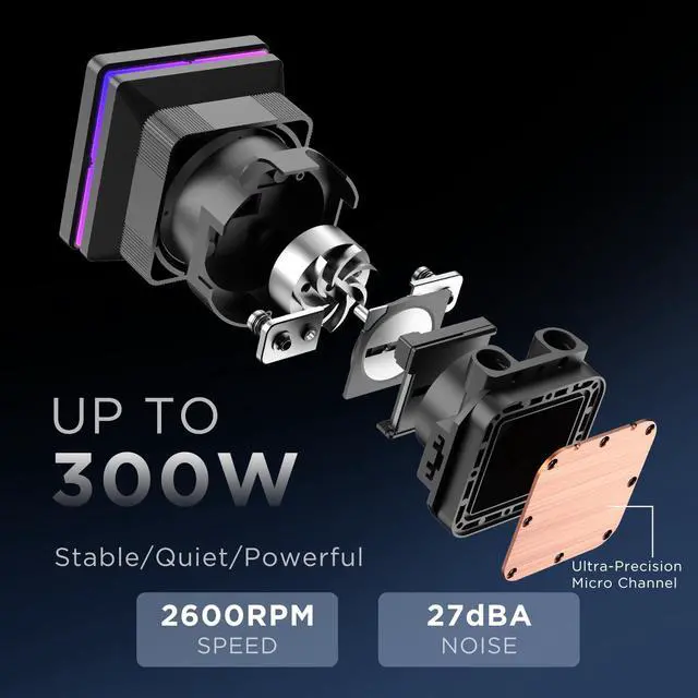 Alt view image 10 of 14 - Jungle Leopard ProFlow SE 360mm ARGB Black AIO CPU Cooler-Water Liquid Cooling System|4-Inch LCD Screen|320W TDP|ARGB 1850RPM PWM Cooler Fans|for Intel LGA1851/1700/1200/115X AMD AM4/AM5(Black)