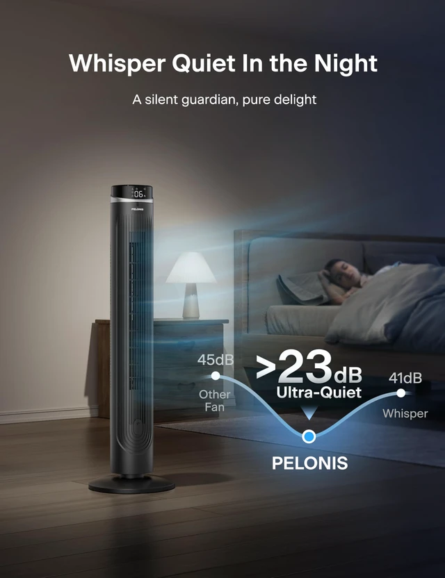 Alt view image 4 of 7 - 42-Inch Tower Fan for bedroom, Standing Fan with 90° Oscillation, 28ft/s, 5 Speeds & 4 Modes, Eco Mode, 12H Timer, 23dB Quiet, Remote Control, Easy Assembly, LED Display