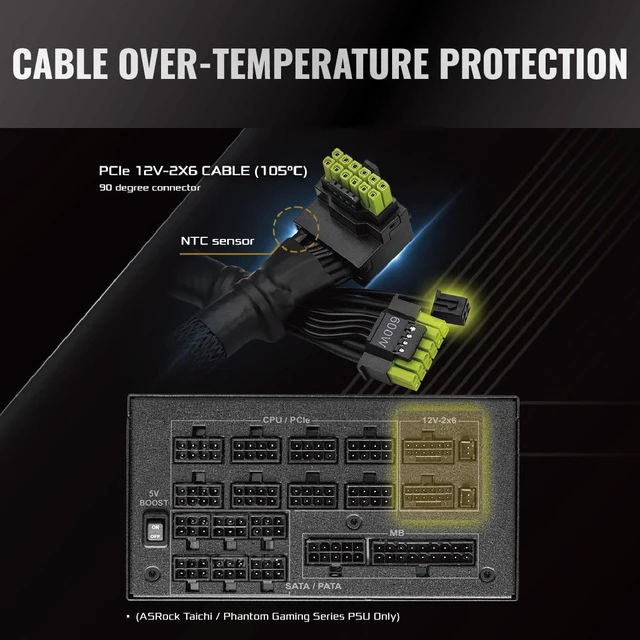 Alt view image 6 of 7 - 12V-2x6 600W Power Cable | ATX 3.1 & PCIe 5.1 Compliant | L-Shaped GPU Connector | 16AWG HCS Terminals | for 750W+ ASRock Taichi/Phantom Gaming PSUs