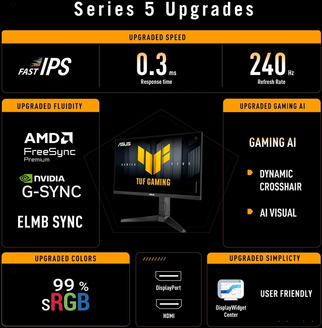 Alt view image 7 of 7 - TUF Gaming Series 5 23.8 1080P Monitor (VG249QML5A) - Fast-IPS, 240Hz, 0.3ms, G-SYNC Compatible, FreeSync Premium, 99% sRGB, Height Adjustable, DisplayWidget, Gaming AI