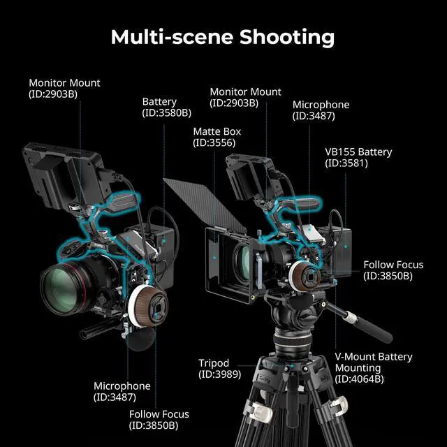 Alt view image 7 of 14 - SmallRigBlack MambaCamera Cage for Canon R6 Mark III,Quick Release Plate for Arca-Type, Film Movie Making Camera Video Cage with Shoe Mount, 1/4''-20 & 3/8''-16 Threaded Holes