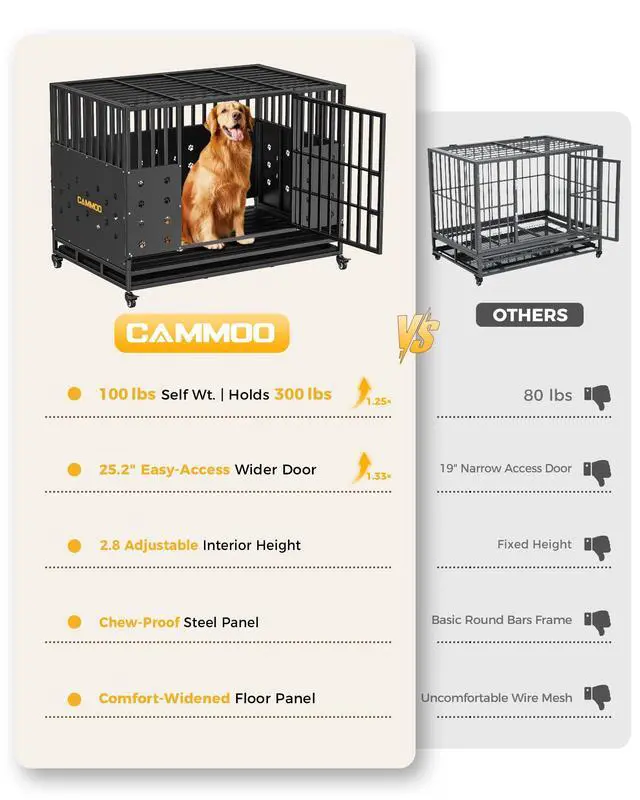Alt view image 2 of 7 - Cammoo 48'' Heavy Duty Dog Crate for Large Dogs, Upgraded Chew-Proof Panels, Comfort-Widened Floor Panel, Dog Kennel Indoor, Adjustable Internal Height, Easy-Access Wide Door, 4 Lockable Wheels