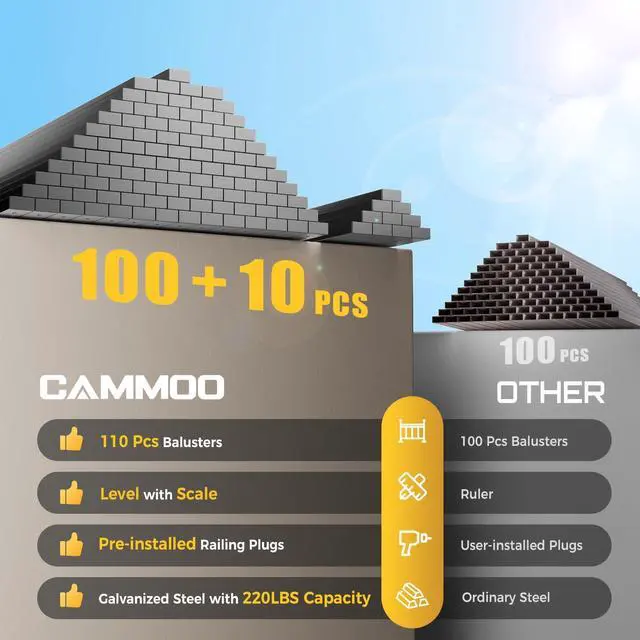 Alt view image 3 of 7 - CAMMOO 110 Pcs 32'' Rectangular Deck Balusters, Straight Porch Railing Kit with Level, Pre-Installed End Cap & Screws, Anti-Rust Spindles for Balcony, Poolside, Staircase Indoor Outdoor, Black