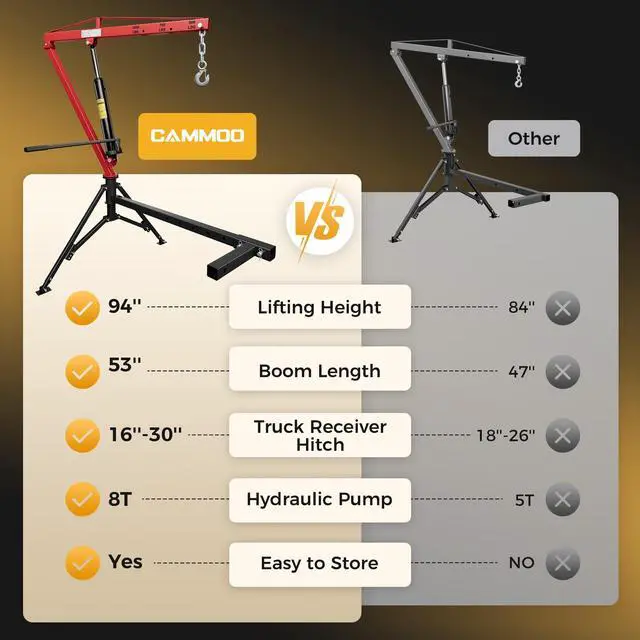 Alt view image 2 of 7 - CAMMOO 1000lbs Receiver Hitch Mounted Hydraulic 360° Swivel Truck Crane with 3 Boom Capacity Options: 500lbs, 750lbs, 1000lbs. Ideal for Workshops, Construction, Agriculture, and Logging, Red