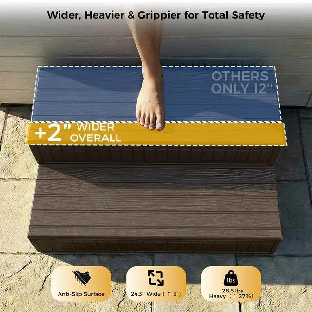 Alt view image 7 of 7 - CAMMOO Hot Tub Steps - Double-Decker Large Storage & Snap-Together Assembly, Fully Sealed Spa Steps with Non-Slip Wider Step, Hot Tub Stairs, Outdoor/Indoor, Brown