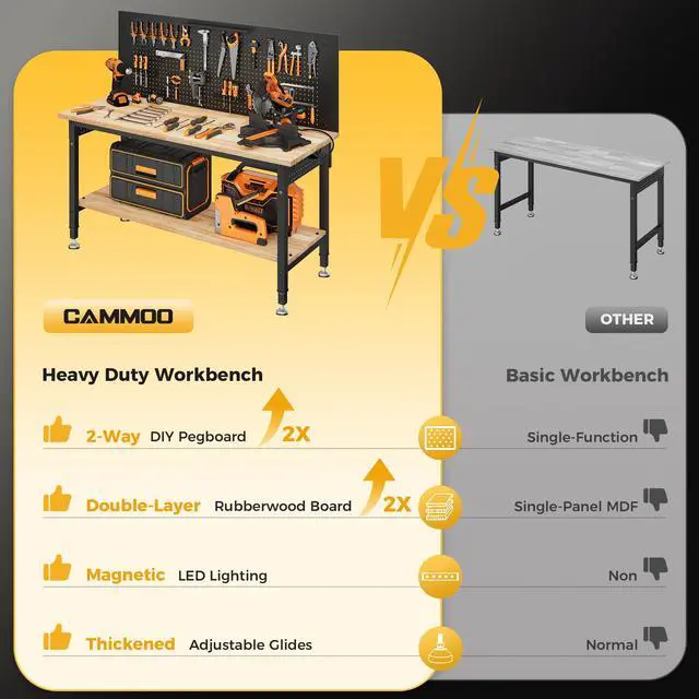 Alt view image 2 of 7 - CAMMOO 60" Work Bench Adjustable Height with Storage Shelf, Max Load 2000 LBS Heavy Duty Rubberwood Tabletop with Pegboard, LED Light, Built-in Power Strip for Woodworking Shop, Garage, Home