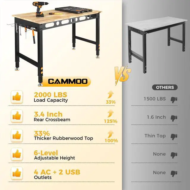 Alt view image 3 of 7 - CAMMOO 48 Inch Adjustable Workbench 2000 LBS Capacity, Power Strip, Solid Rubber Wood Top, Heavy Duty Craft Work Table for Home, Garage, Workshop, and Office