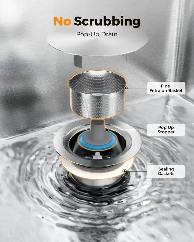 Alt view image 3 of 7 - CAMMOO 33X22 Drop In Kitchen Sink with Pop-Up Drain, 304 Stainless Steel Workstation Sink, Upgraded Fast Drain, Topmount Single Bowl with Accessories, Foldable Grid for Easy Cleaning