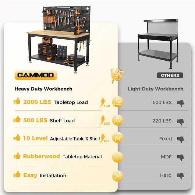 Alt view image 2 of 7 - CAMMOO 48" Heavy Duty Work Bench Adjustable Height Max Load 2000 LBS with Storage Shelf for Garage Workbench, Rubberwood Tabletop with Pegboard, LED Light, Built-in Power Strip for Woodworking Shop