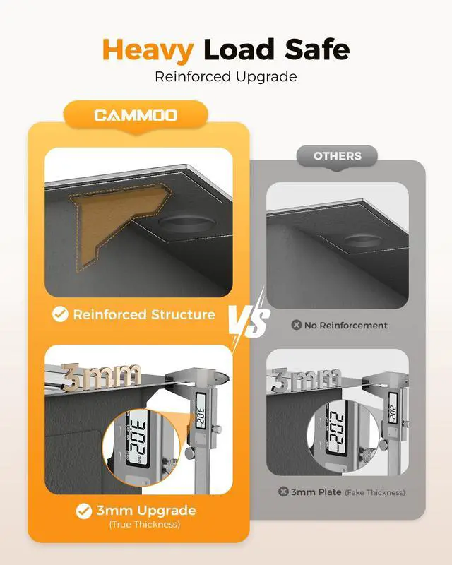 Alt view image 7 of 7 - CAMMOO 33X22 Drop In Kitchen Sink with Pop-Up Drain, 304 Stainless Steel Workstation Sink, Upgraded Fast Drain, Topmount Single Bowl with Accessories, Foldable Grid for Easy Cleaning