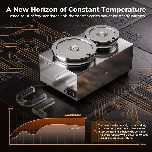Alt view image 4 of 6 - CAMMOO 20qt 2-in-1 Electric Soup Warmer and Steam Table Food Warmer, 1200W Stainless Steel Bain Marie Pot, 86~185°F Adjustable Temp, Commercial Soup Kettle for Catering Restaurant Buffet