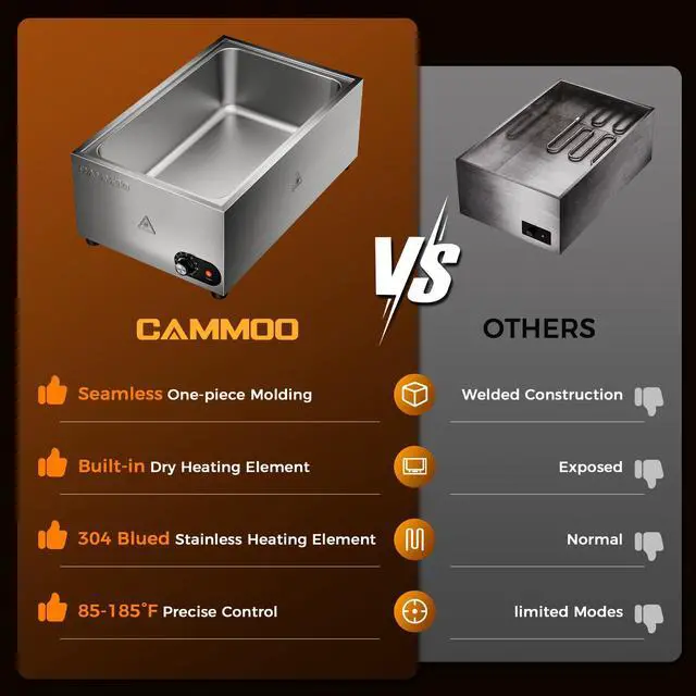 Alt view image 4 of 5 - CAMMOO 1200W Electric Steam Table Food Warmer, Bain Marie 86-185°F Adjustable Temp, Countertop Stainless Steel Buffet Steam, Commercial Food Steamer for Catering Restaurant