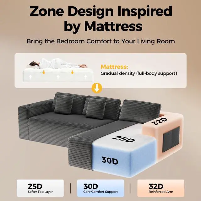 Alt view image 5 of 7 - CAMMOO 108" L-Shaped Boneless Sectional Sofa, No Assembly Deep Seat with Storage, Grey